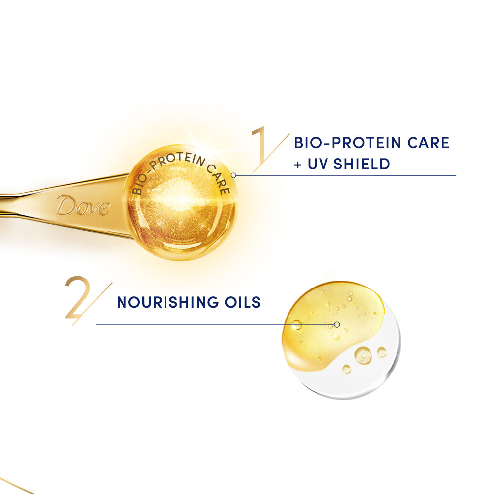 Dove  All Day Nourish + UV protect  Hair serum 48 ml , for all hair types