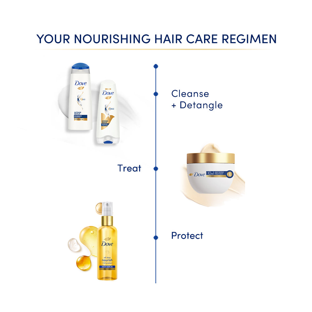 Dove  All Day Nourish + UV protect  Hair serum 48 ml , for all hair types