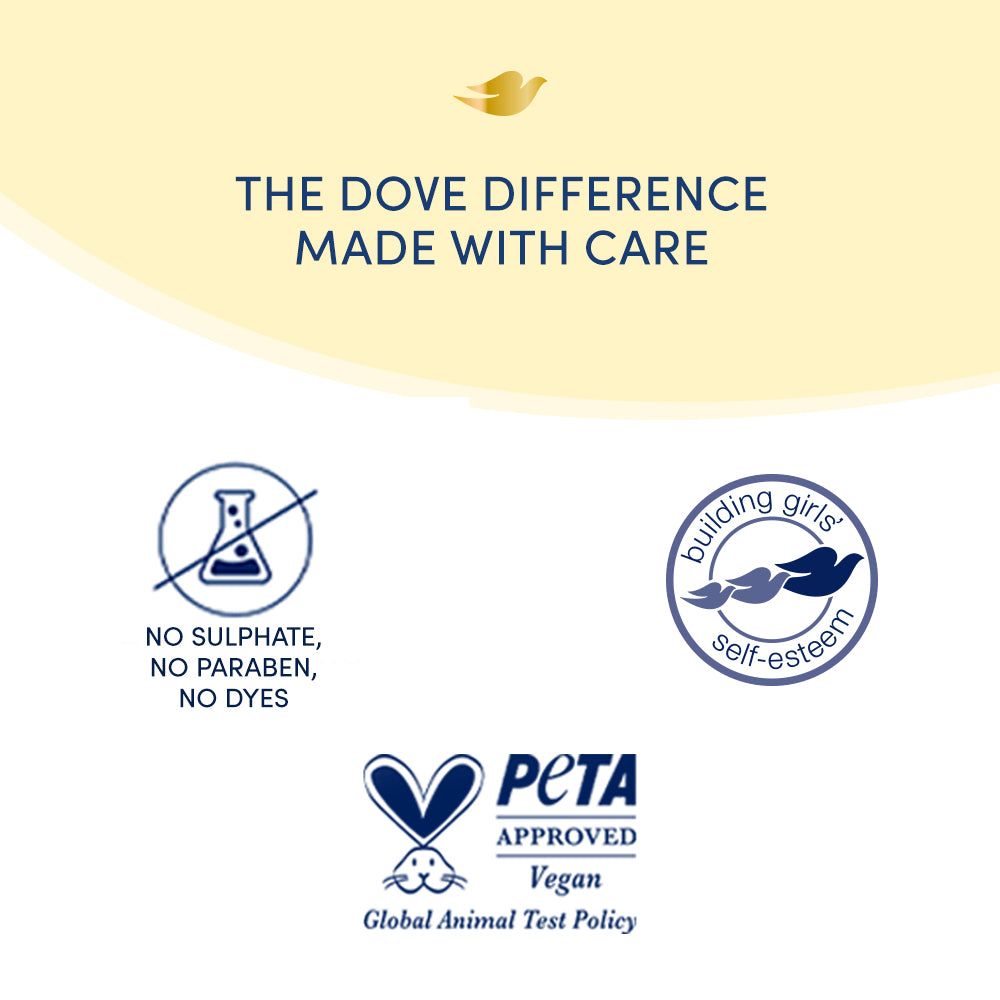 Dove  All Day Nourish + UV protect  Hair serum 48 ml , for all hair types