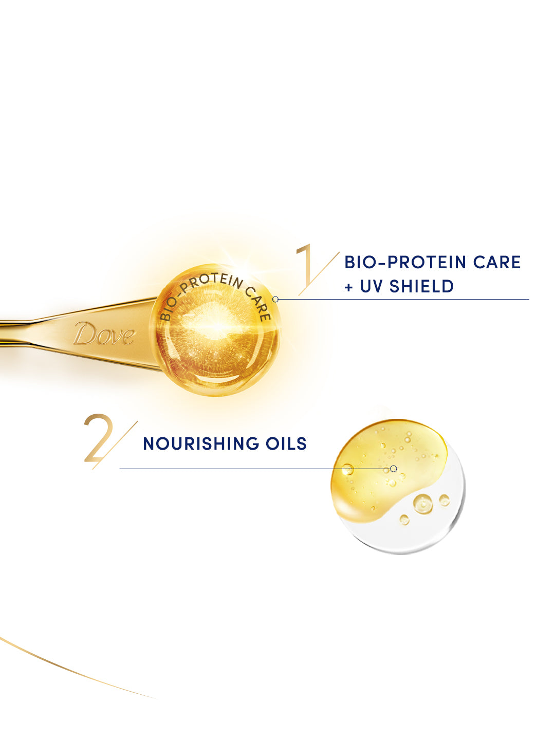 Dove  radiant shine + UV protect  Hair serum 48 ml