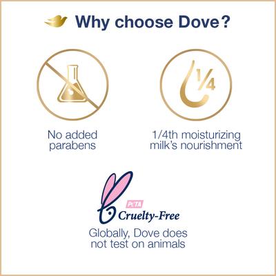 Dove Daily Shine Shampoo 1L & Conditioner 175ml (Combo Pack)