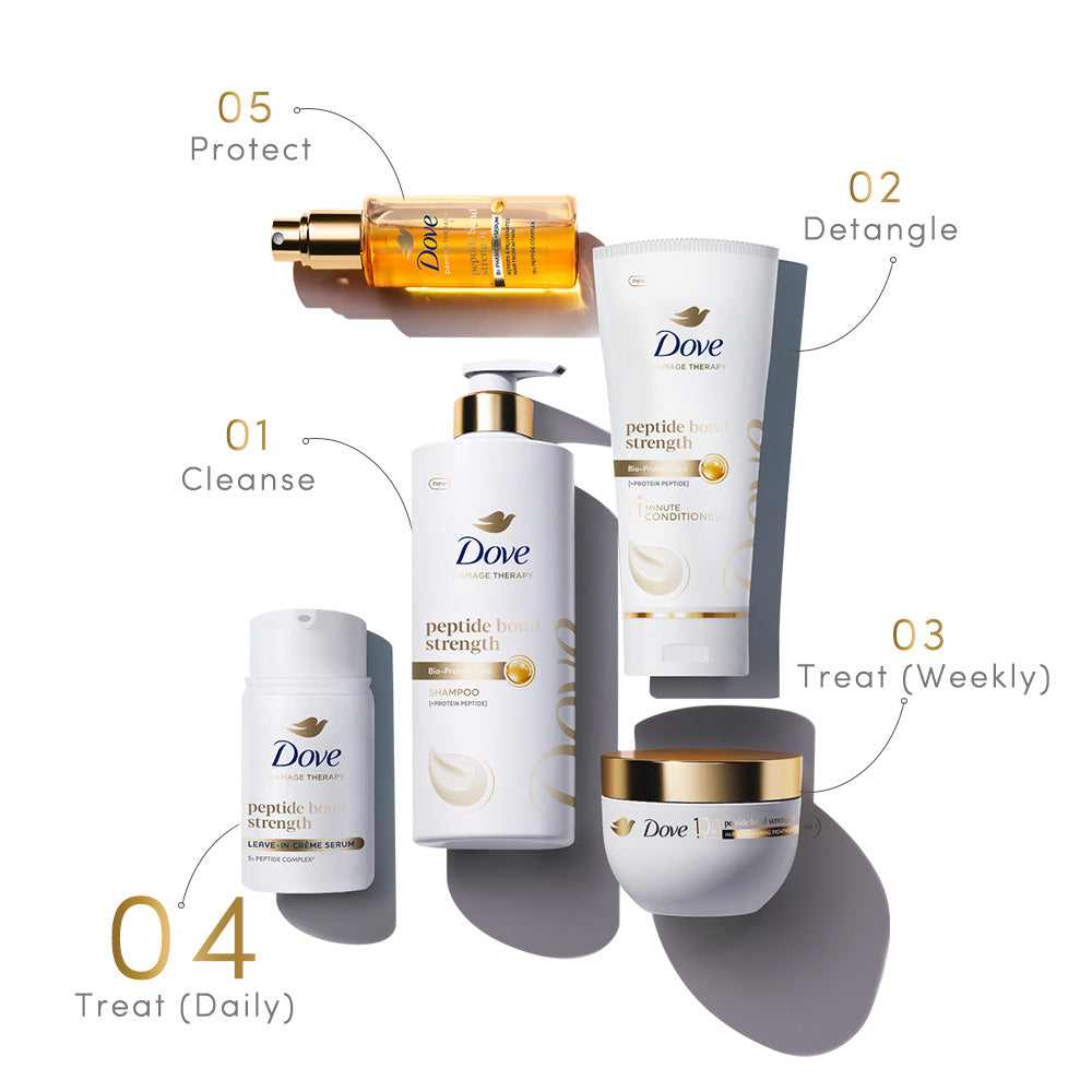 Dove Peptide Bond Strength Leave In Crème Serum