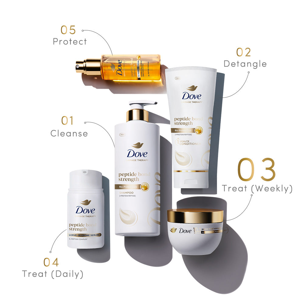 Dove Peptide Bond Strength Hair Treatment Mask | 300ml