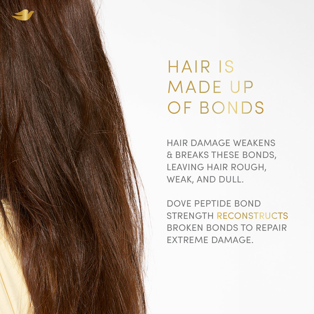Dove Peptide Bond Strength Hair Treatment Mask | 300ml