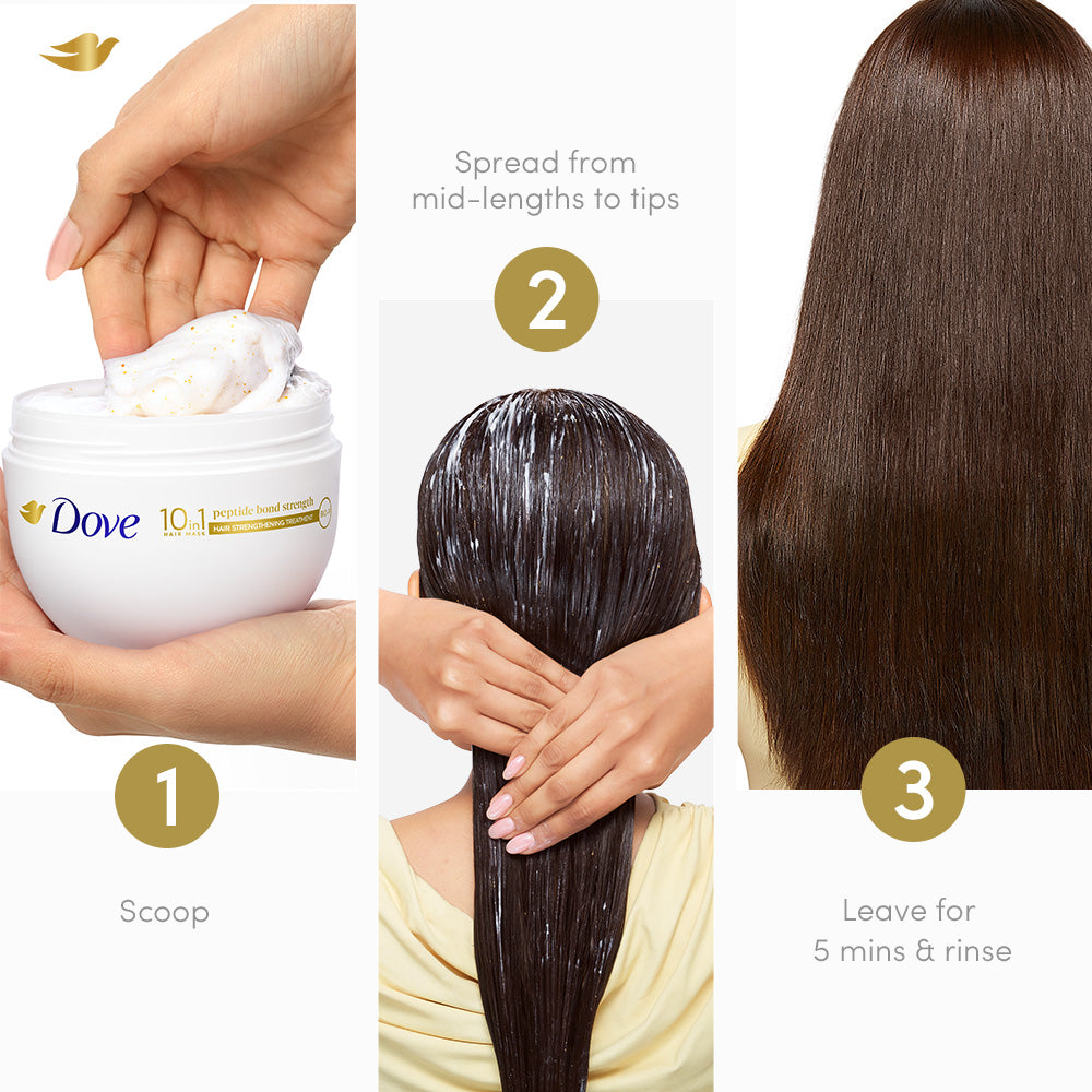 Dove Peptide Bond Strength Hair Treatment Mask | 300ml