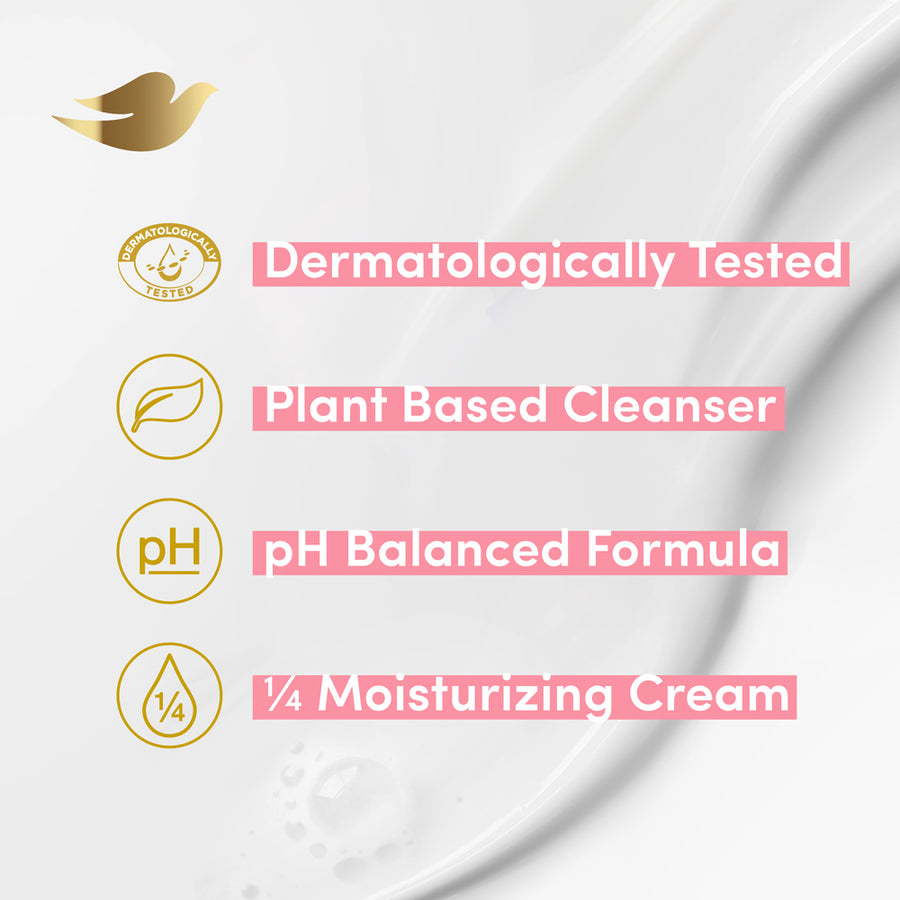 Dove Pink Beauty Bathing Bar - For Even Toned Glow | 5x125g
