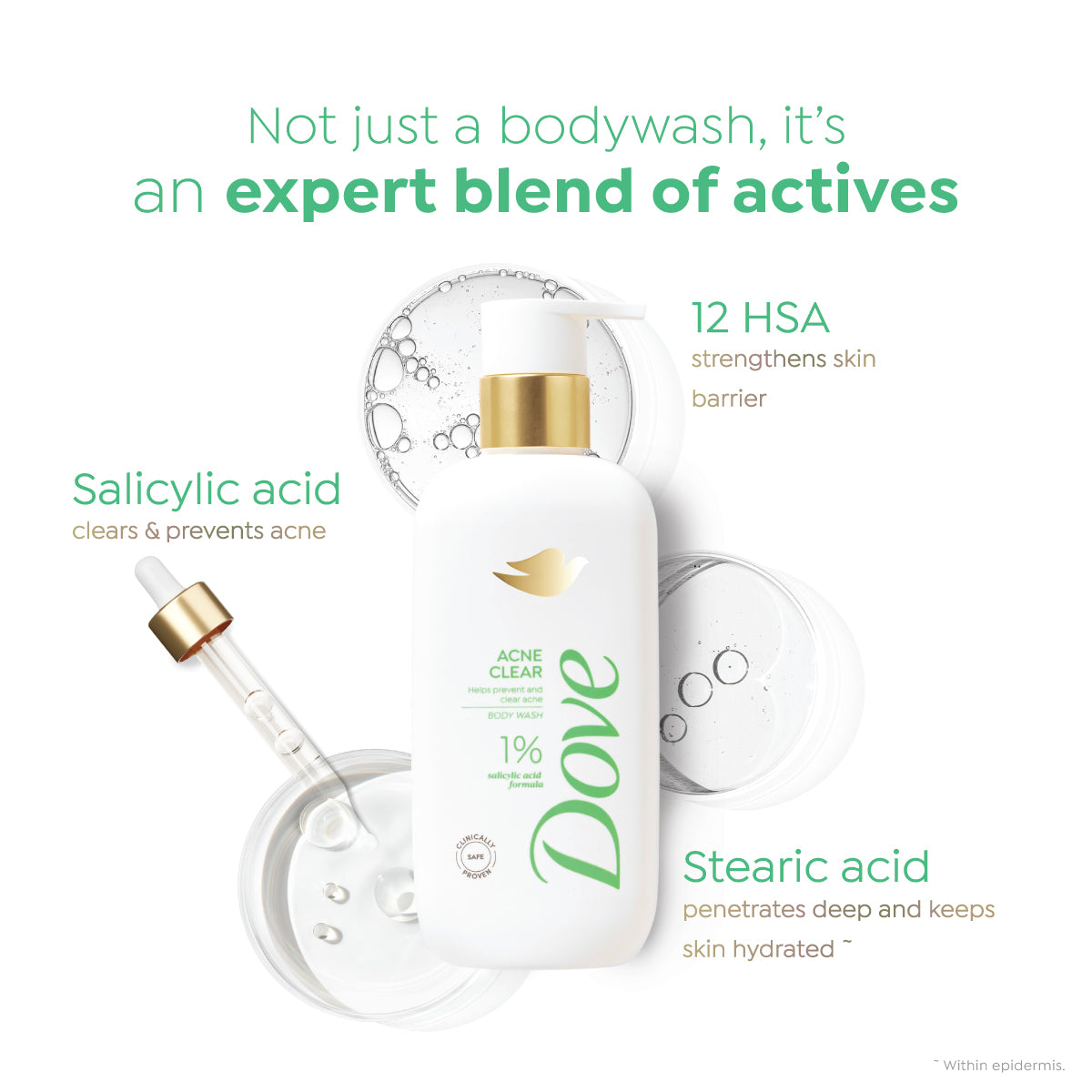 Dove Acne Clear Serum Bodywash with 1% Clearing Salicylic Acid Acne Treatment, 300 ml