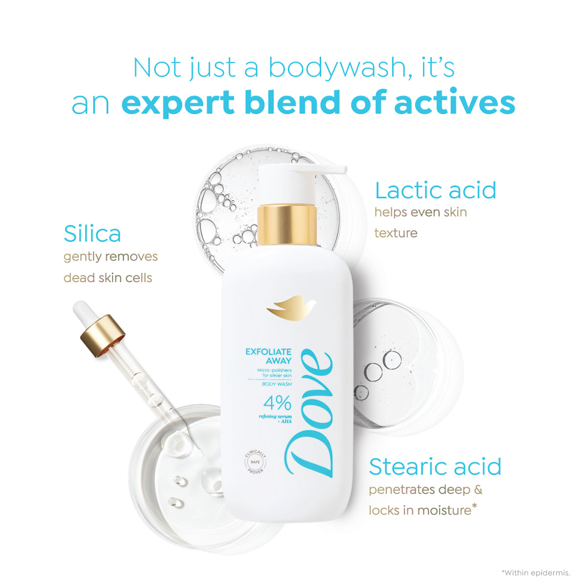 Dove Exfoliate Away Serum Bodywash with 4% Refining serum + AHA, 300 ml