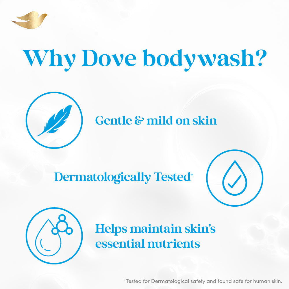 Dove Gentle Exfoliating Bodywash