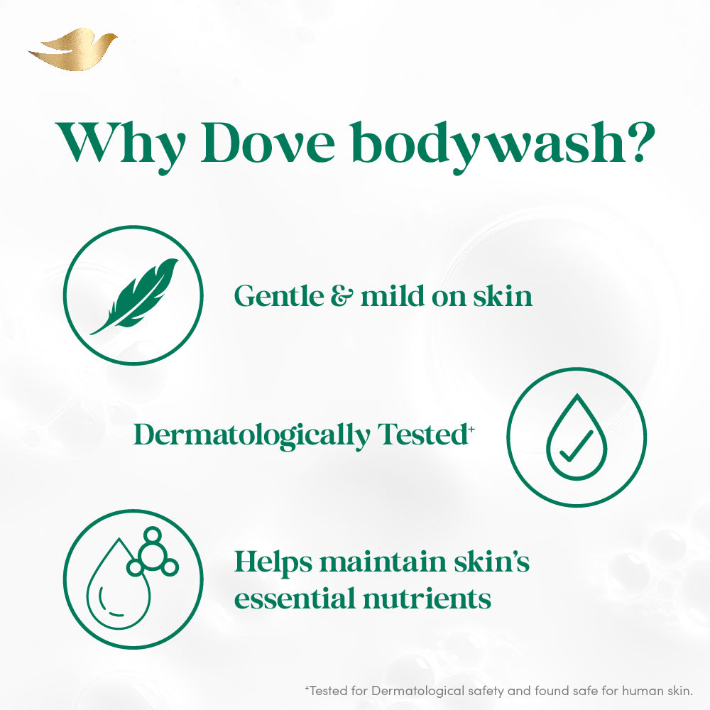 Dove Refreshing Body Wash