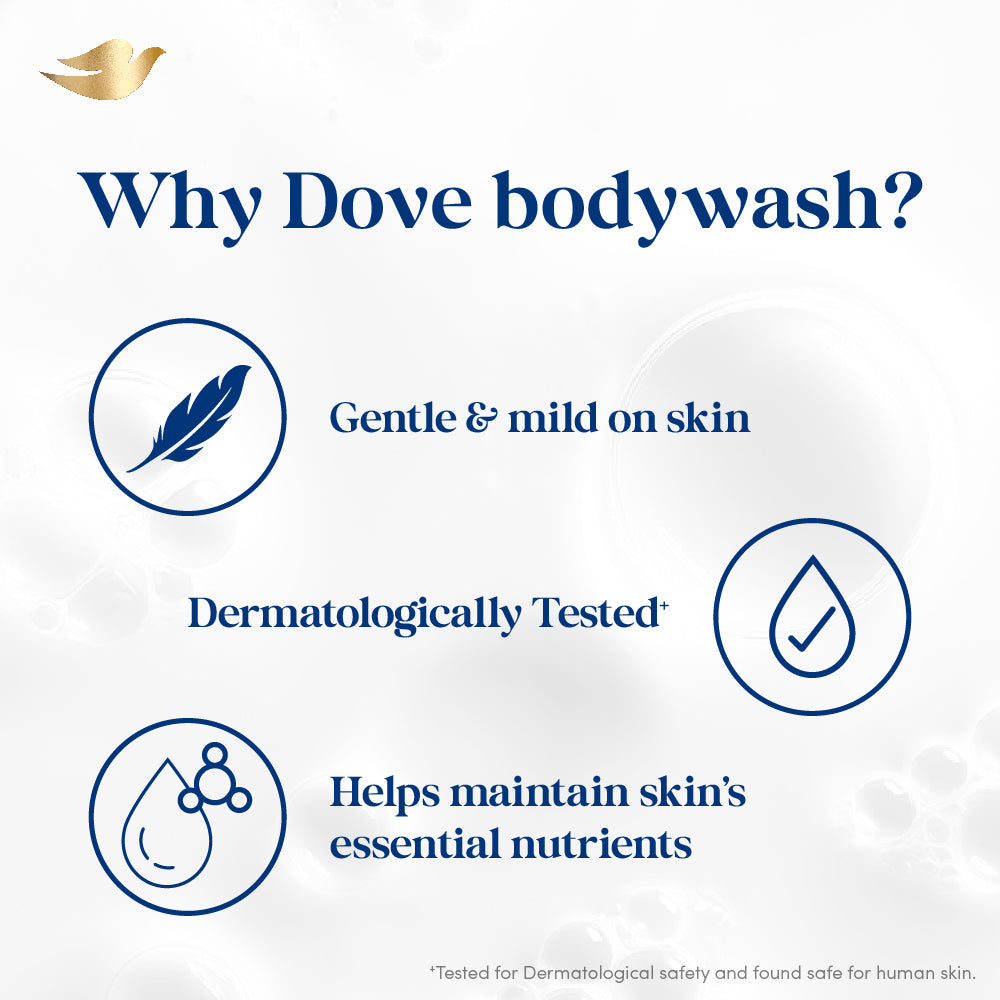 Dove Deeply Nourishing Body Wash