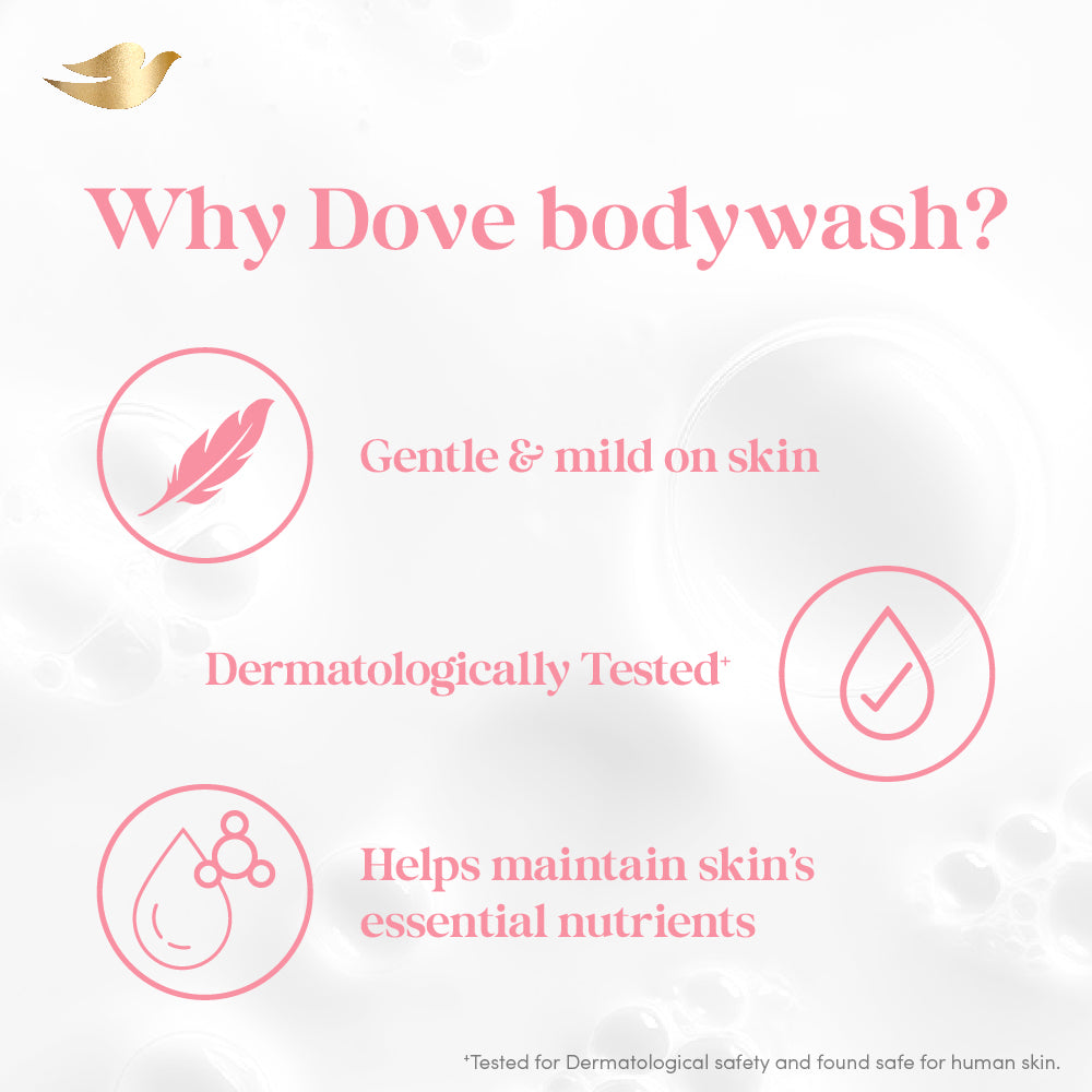 Dove Revitalising Bodywash (825ML)