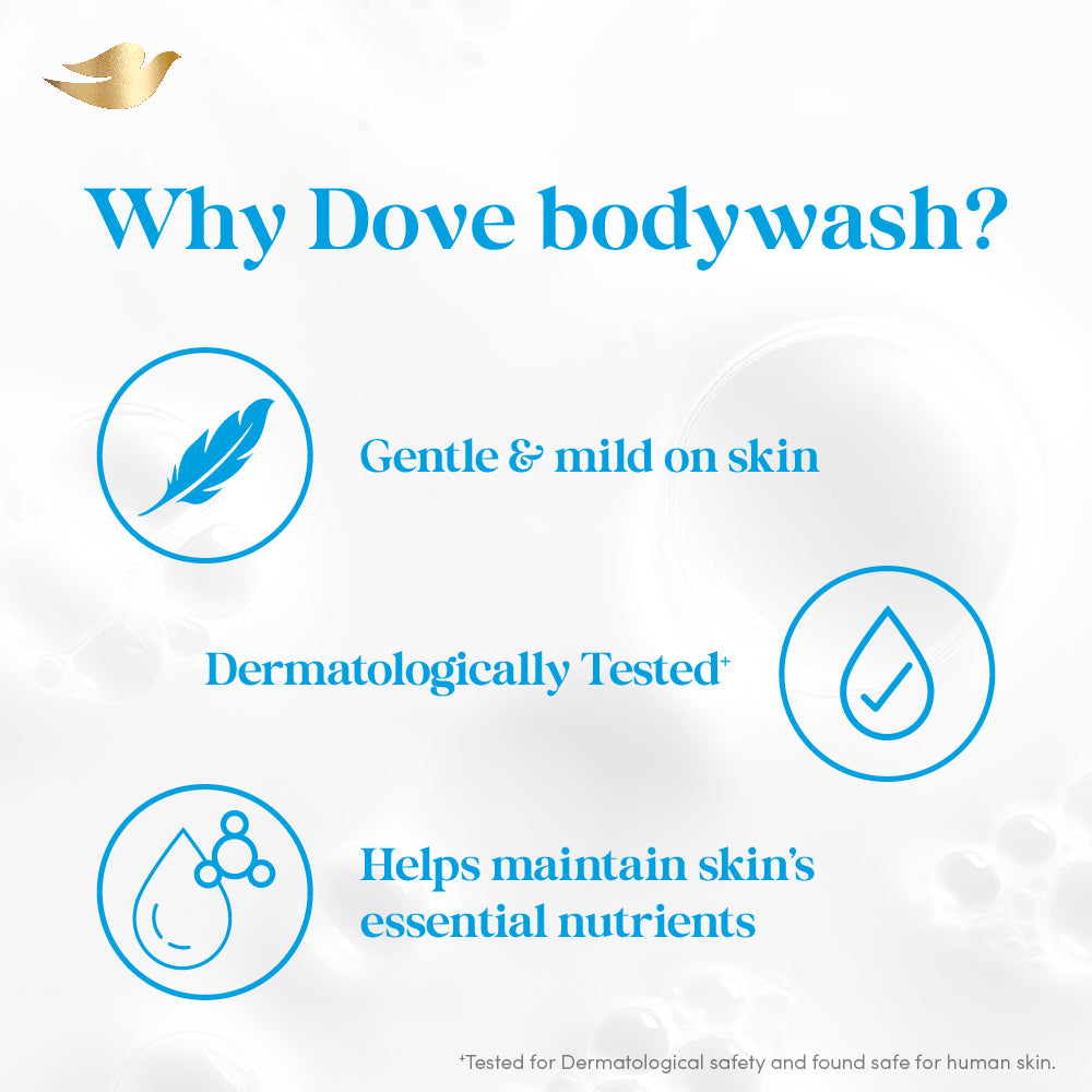 Dove Gentle Exfoliating Bodywash
