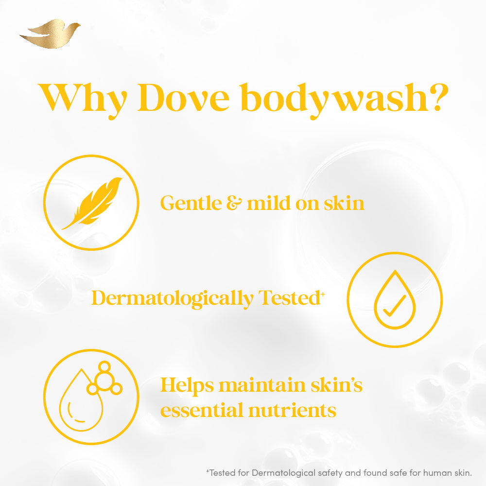 Dove Energising Bodywash (825ML)