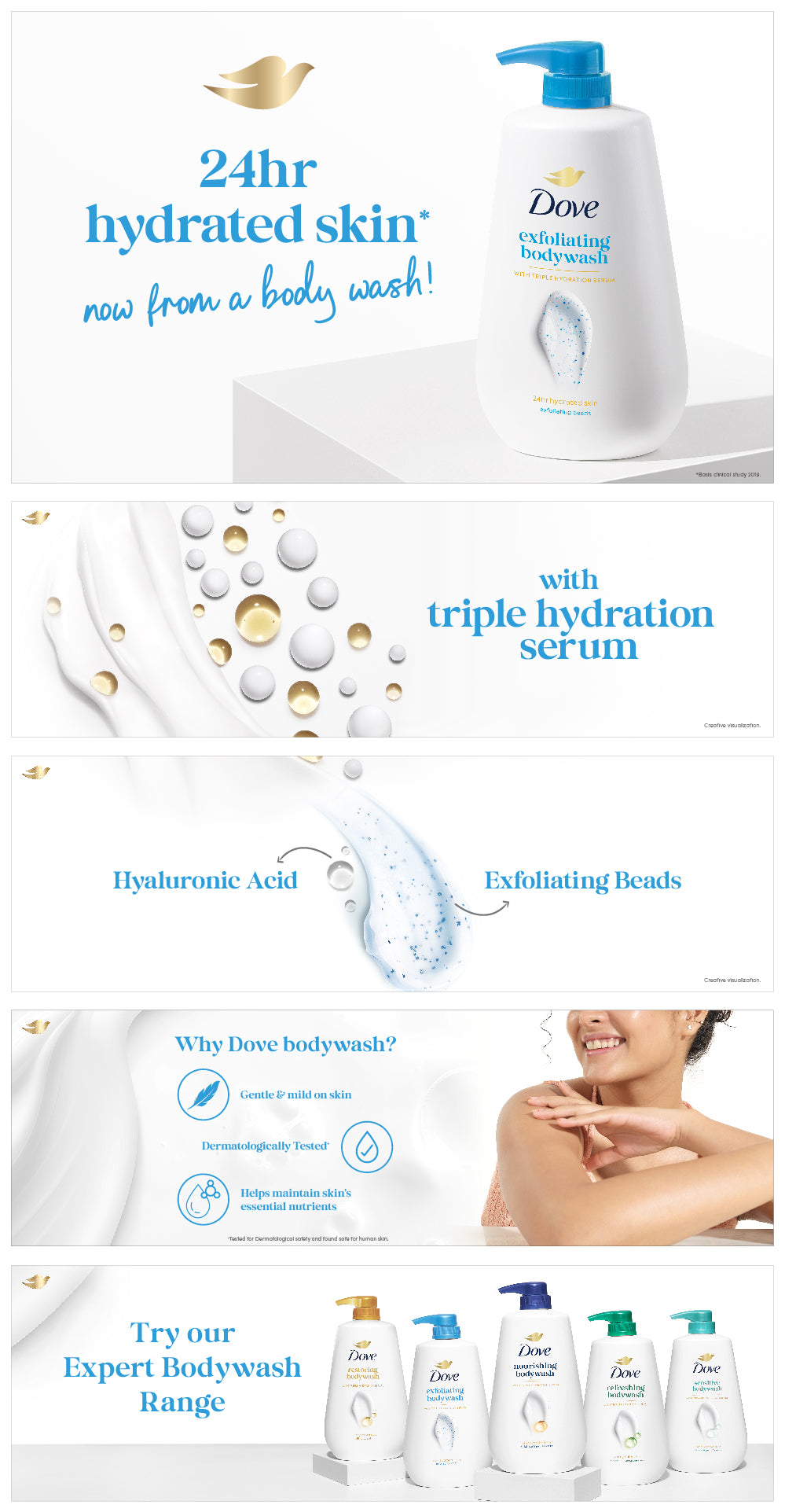 Dove Gentle Exfoliating Bodywash