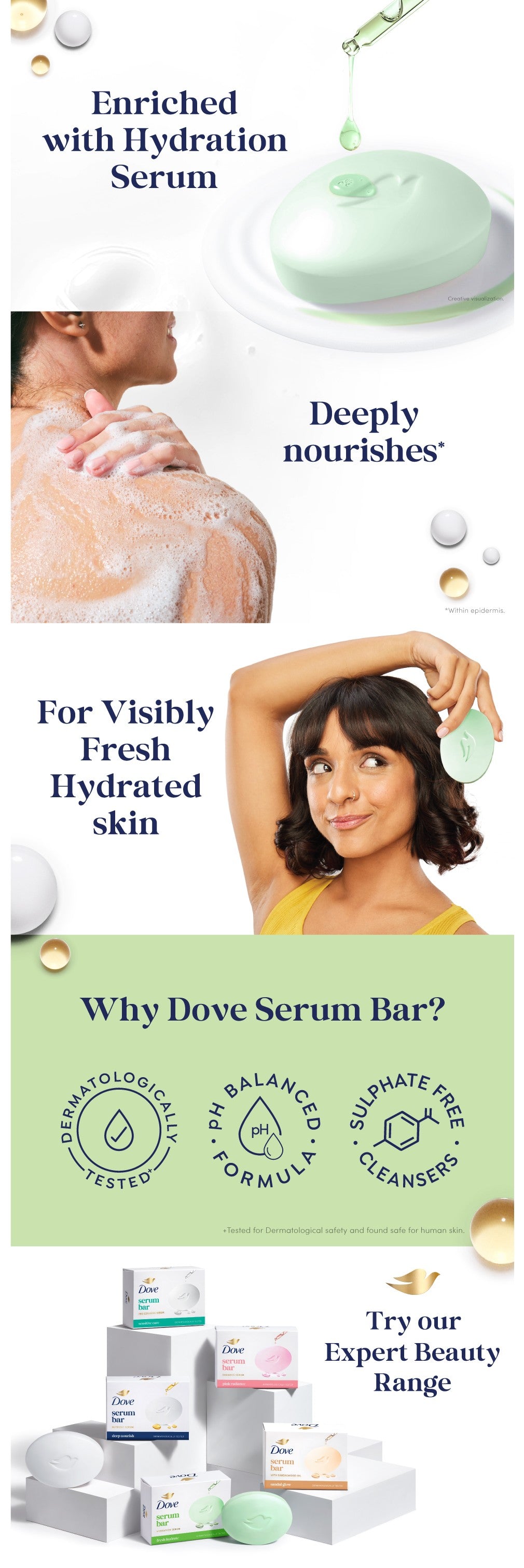 Dove Fresh Beauty Bathing Bar - For Refreshed and Nourished Skin | 6x75g